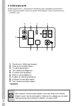 Preview for 22 page of Grundig GRND5052 I User Manual