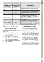 Preview for 29 page of Grundig GRND5680 User Instructions