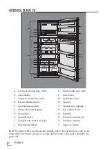 Preview for 6 page of Grundig GRNE 4680 Instruction Manual