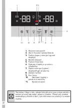 Preview for 121 page of Grundig GSBS 11130 X User Instructions