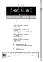 Preview for 124 page of Grundig GSBS 11130 X User Instructions