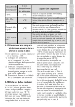 Preview for 137 page of Grundig GSBS14620FX User Instructions