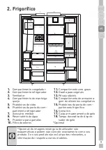 Preview for 155 page of Grundig GSBS14620FX User Instructions