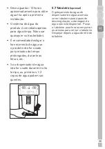 Preview for 181 page of Grundig GSBS14620FX User Instructions