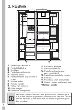 Preview for 206 page of Grundig GSBS14620FX User Instructions