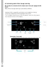 Preview for 30 page of Grundig GSBS14621FX User Instructions