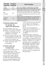 Preview for 140 page of Grundig GSBS14621FX User Instructions