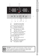 Preview for 170 page of Grundig GSBS14621FX User Instructions