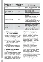 Preview for 132 page of Grundig GSBS23340FXPN User Manual