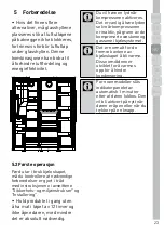 Preview for 165 page of Grundig GSBS23340FXPN User Manual