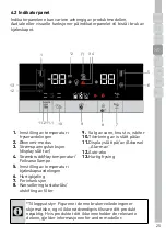 Preview for 167 page of Grundig GSBS23340FXPN User Manual