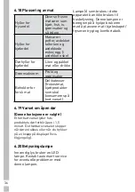 Preview for 178 page of Grundig GSBS23340FXPN User Manual