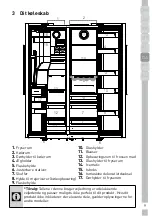 Preview for 244 page of Grundig GSBS23340FXPN User Manual