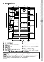 Preview for 297 page of Grundig GSBS23340FXPN User Manual