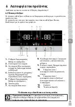 Preview for 357 page of Grundig GSBS23340FXPN User Manual