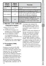 Preview for 369 page of Grundig GSBS23340FXPN User Manual