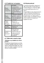 Preview for 370 page of Grundig GSBS23340FXPN User Manual