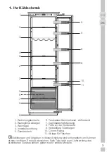 Preview for 21 page of Grundig GSMI25730FN User Instructions