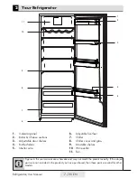 Preview for 7 page of Grundig GSN 10620 User Manual