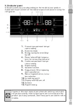 Preview for 74 page of Grundig GSND 6282 S Owner'S Manual