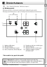 Preview for 20 page of Grundig GSND6384S User Manual