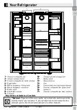 Preview for 50 page of Grundig GSND6384S User Manual