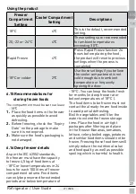 Preview for 66 page of Grundig GSND6384S User Manual