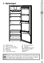 Preview for 67 page of Grundig GSNR 10722 User Manual