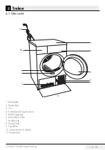 Preview for 7 page of Grundig GTN 17110 User Manual