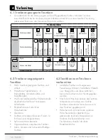 Preview for 14 page of Grundig GTN 37250 G User Manual