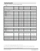 Preview for 51 page of Grundig GTN 37250 G User Manual