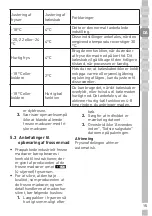 Preview for 71 page of Grundig GTNI 10320 User Instructions