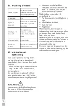 Preview for 72 page of Grundig GTNI 10320 User Instructions