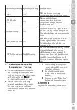 Preview for 93 page of Grundig GTNI 10320 User Instructions