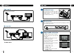Preview for 4 page of Grundig GUDB20USB3 Instruction Manual