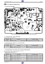 Preview for 19 page of Grundig GV 27 EURO Service Manual