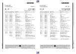 Preview for 64 page of Grundig GV 27 EURO Service Manual