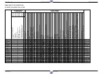 Preview for 3 page of Grundig GV 27 Service Manual