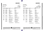 Preview for 65 page of Grundig GV 27 Service Manual