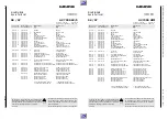 Preview for 66 page of Grundig GV 27 Service Manual