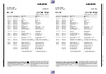 Preview for 68 page of Grundig GV 27 Service Manual