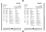 Preview for 69 page of Grundig GV 27 Service Manual