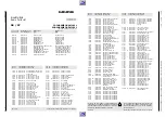 Preview for 71 page of Grundig GV 27 Service Manual