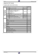 Preview for 3 page of Grundig GV 411-2 Service Manual