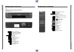 Preview for 5 page of Grundig GV 411-2 Service Manual