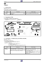 Preview for 25 page of Grundig GV 411-2 Service Manual