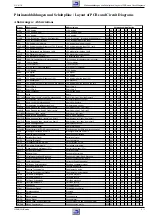 Preview for 31 page of Grundig GV 411-2 Service Manual