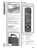 Preview for 5 page of Grundig GV 560 HiFi User Manual