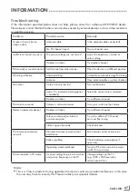 Preview for 67 page of Grundig Hamburg 28 CLE 5505 BG User Instructions