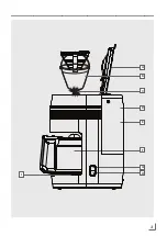 Preview for 3 page of Grundig KM 7850 User Manual